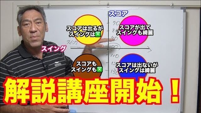 ゴルフの目標はスコアの良さ？スイングの美しさ？｜山本道場がゴルフの上達レシピを公開「ゴルフスイングを考える講座〜序章〜」