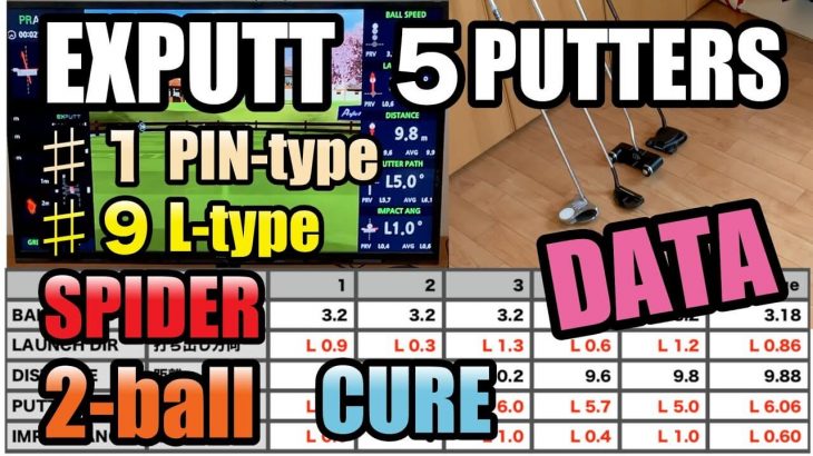 パッティング練習機 EXPUTT（エックスパット）で5本のパターを測定してみた！｜ゴルピア YU